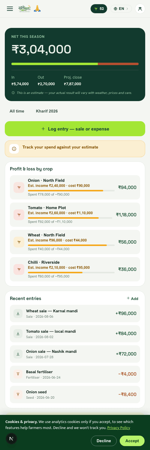 Every rupee, tracked