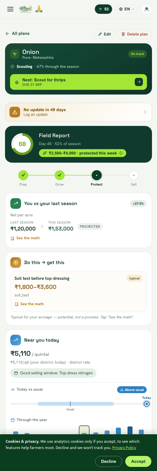A living plan for every crop